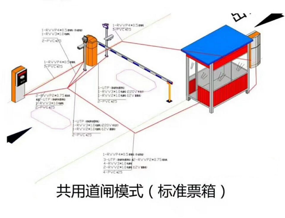 宁波镇海区单通道模式停车系统