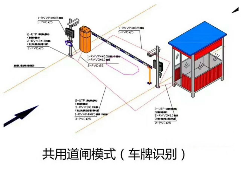 宁波镇海区单通道车牌识别系统施工